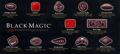 Black maguc chocolates infographics